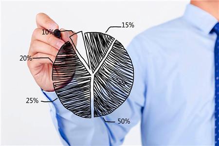  2. Analyse des besoins 